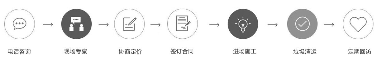 上海海强拆除回收