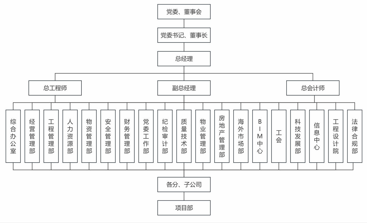 米兰电竞