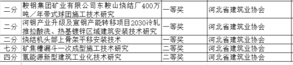 米兰电竞